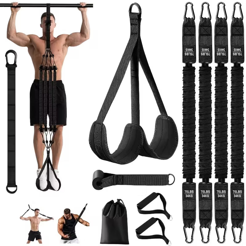 Bandes Élastiques de Résistance