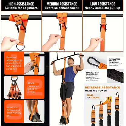 Bandes Élastiques de Résistance