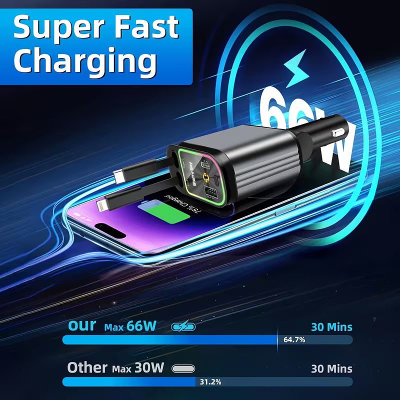 Chargeur de Voiture Rétractable 4-en-1